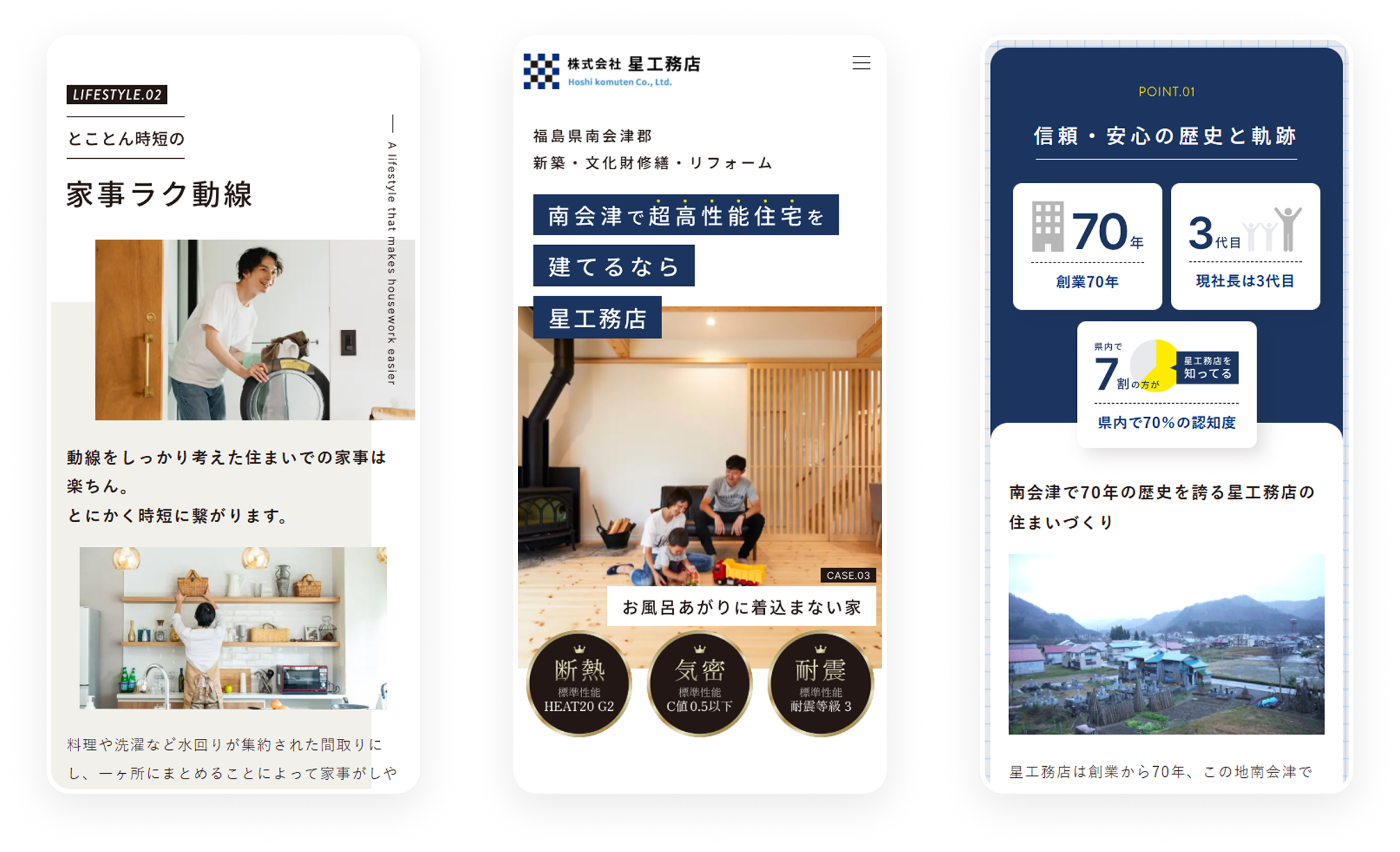 株式会社 星工務店
